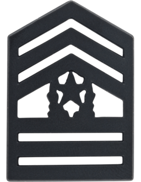 Rank, C/CSM, Subdued